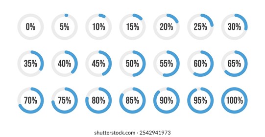 Loading progress bar. Percentage circle set. Loading indicator set. 5 10 15 20 25 30 35 40 45 50 55 60 65 70 75 80 85 90 95 percent. Ready-to-use for web design, user interface UI or infographic.