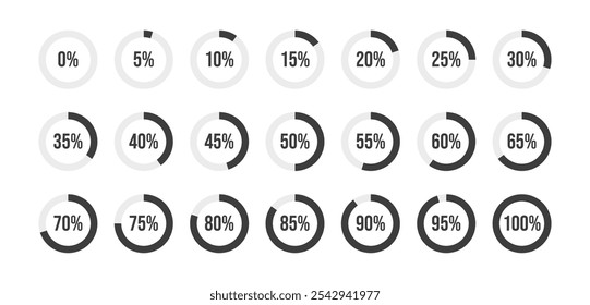 Carregando barra de progresso. Percentual de círculo definido. Carregando conjunto de indicadores. 5 10 15 20 25 30 35 40 45 50 55 60 65 70 75 80 85 90 95 %. Pronto para uso para design na Web, interface do usuário ou infográfico.