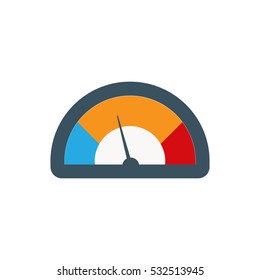 Loading Speed Gauge