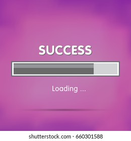 Loading Success