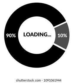 Loading text vector illustration and Circular graph