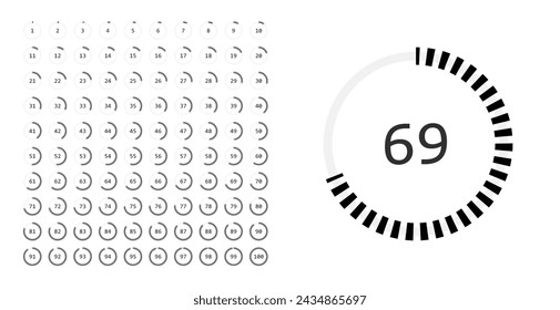 Loading or Update Indicator. Round Circle Progress Bar. 0 to 100 Percentage Meter. UI, User Interface Element. Download Process. Circle Icons Set. Vector illustration.