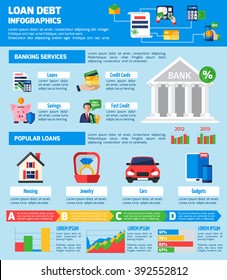 Loan debt infographics flat layout with banking services information and popular loans statistics vector illustration