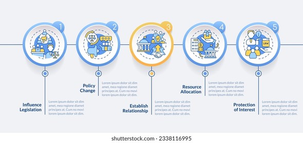 Lobbying government vector infographics template with linear icon concept, data visualization with 5 steps, process timeline chart.