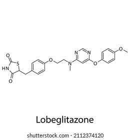 Estructura molecular de Lobeglitazona, fórmula química esquelética plana. Thiazolidinediona se utiliza para tratar la diabetes tipo 2. Ilustración vectorial.