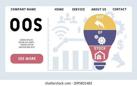 LOC - Line of Credit acronym. business concept background. vector illustration concept with keywords and icons. lettering illustration with icons for web banner, flyer, landing page
