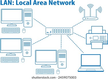 Ilustración de un icono de diagrama de red de área local (LAN)	