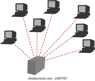 Local Area Network Vector