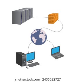 Local Area Network and Wide Area Network. Internet diagram on white background.