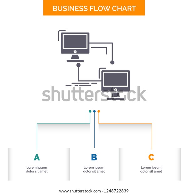 Lan Flow Chart