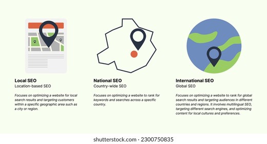 Local, National, International SEO Banner on Light Background. Stylish SEO Banner with Black Text and Colored Icons for Business and Marketing