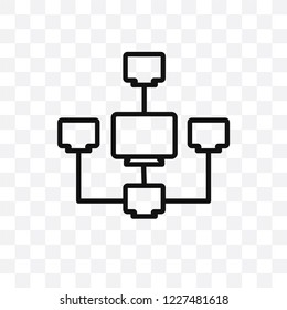 Local network vector linear icon isolated on transparent background, Local network transparency concept can be used for web and mobile