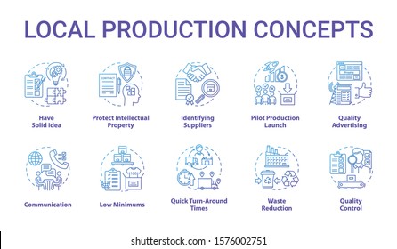 Local production concept icons set. Planning and launching small business. Commercial activity. Company management idea thin line illustrations. Vector isolated outline drawings