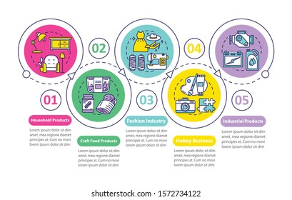Local production vector infographic template. Business presentation design elements. Data visualization, five steps, options. Hobby business. Process timeline chart. Workflow layout, linear icons