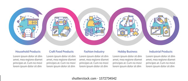 Local production vector infographic template. Household products. Business presentation design elements. Data visualization, five steps, options. Process timeline chart. Workflow layout, linear icons
