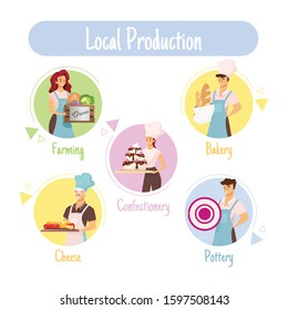 Local production vector infographic template. Farming. Bakery. Confectionery. Pottery. Cheese. Poster, booklet page concept design with flat illustrations. Advertising flyer, leaflet, info banner idea