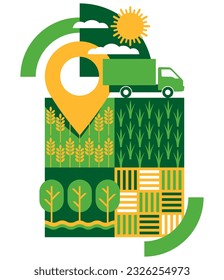 Local or regional food markets diagram - potential for collaborating with neighboring farms for branded sale to local schools, hospitals and universities