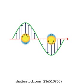 Localized Surface Plasmon Resonance infographic. Vector illustration.