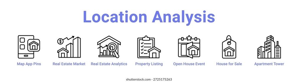 Anuncio y colección del ícono de Análisis de Locación