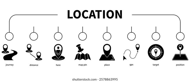 Location banner web icon vector illustration concept