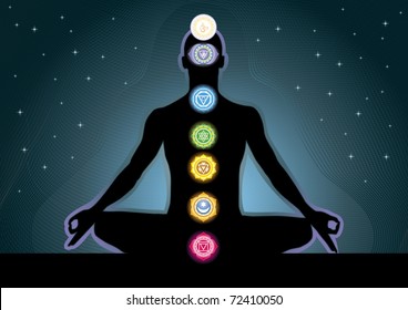 La ubicación de los chakras en el cuerpo humano, imagen vectorial