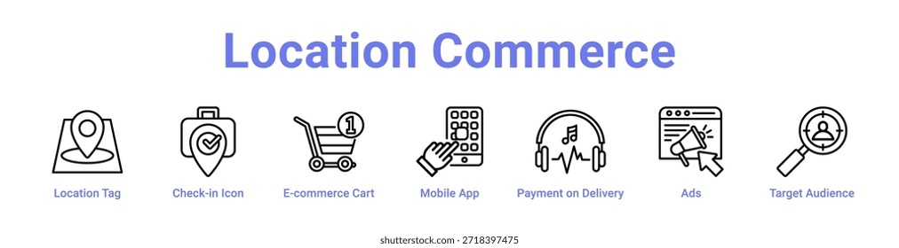 -Location Commerce icon banner and collection