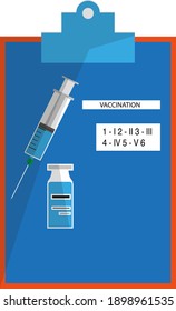 Location and direction for the scheduled vaccination of the population.