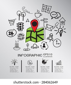 Location hand drawn concept with icons background. vector