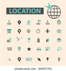 location icons