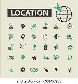 location icons