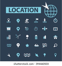 location icons
