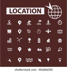 location icons
