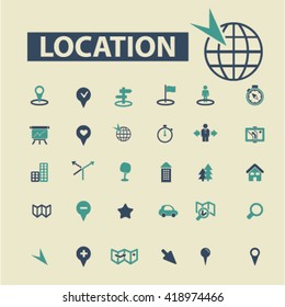 location icons
