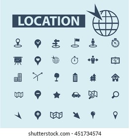 iconos de ubicación