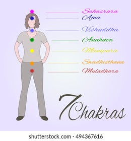 Location of main seven yoga chakras on the human body.Female silhouette with all the basic energy centers.Color vector illustration.Alternative medicine.Oriental or complementary therapy.Yoga chakras.