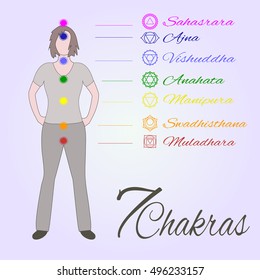 Location of main seven yoga chakras on the human body.Female silhouette with all the basic energy centers.Color vector illustration.Alternative medicine.Oriental or complementary therapy.Wellness.