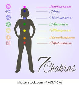 Location of main seven yoga chakras on the human body.Female silhouette with all the yoga energy centers.Color vector illustration.Alternative medicine.Oriental or yoga therapy.Yoga chakras.