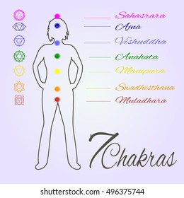 Location of main seven yoga chakras on the human body.Female silhouette with all the basic energy centers.Color vector illustration.Alternative medicine.Oriental or complementary therapy.7 Chakras.