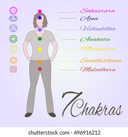 Location of main seven yoga chakras on the human body.Female silhouette with all the basic energy centers.Color vector illustration.Alternative medicine.Oriental or yoga therapy.7 chakras meditation