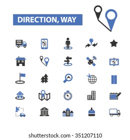 location, map, direction, route, car navigation, logistics, travel, positioning, compass, cartography, road, journey, searching icons, signs vector concept
