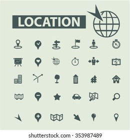 location, map, direction, route, car navigation, logistics, travel, positioning, compass, cartography, road, journey, searching icons, signs vector concept