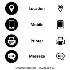 Location, Mobile, Printer, Message icons
