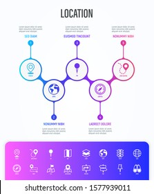 Location and navigation infographics with thin line icons. Symbols of pointer, pin, folded map, compass, route, flag, direction, search, traffic light, globe. Vector illustration.