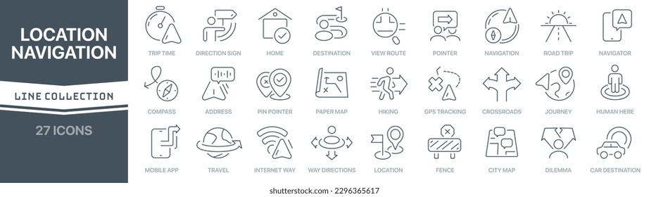 Location and navigation linear signed icon collection. Signed thin line icons collection. Set of location and navigation simple outline icons