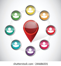 location pointer on a diversity cycle. illustration design over a white background