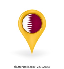 Location Qatar