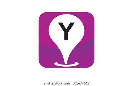 Location Search Solutions Initial Y
