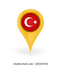 Location Turkey