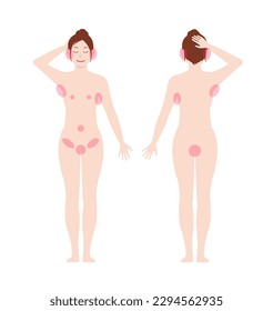 Locations with many apocrine glands vector illustration (no text )