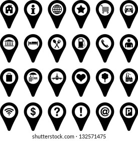 Locators icons